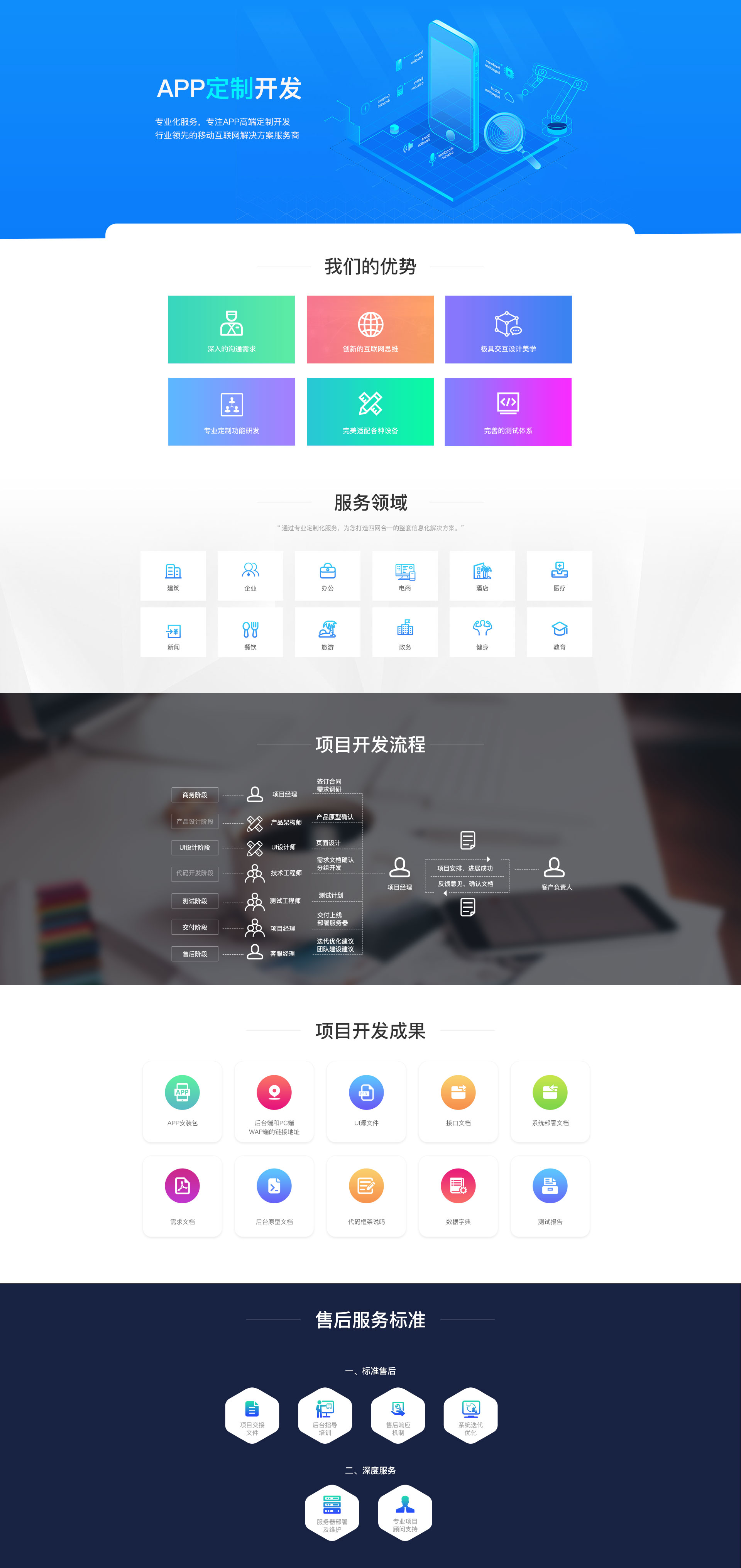 APP定制開發(fā)